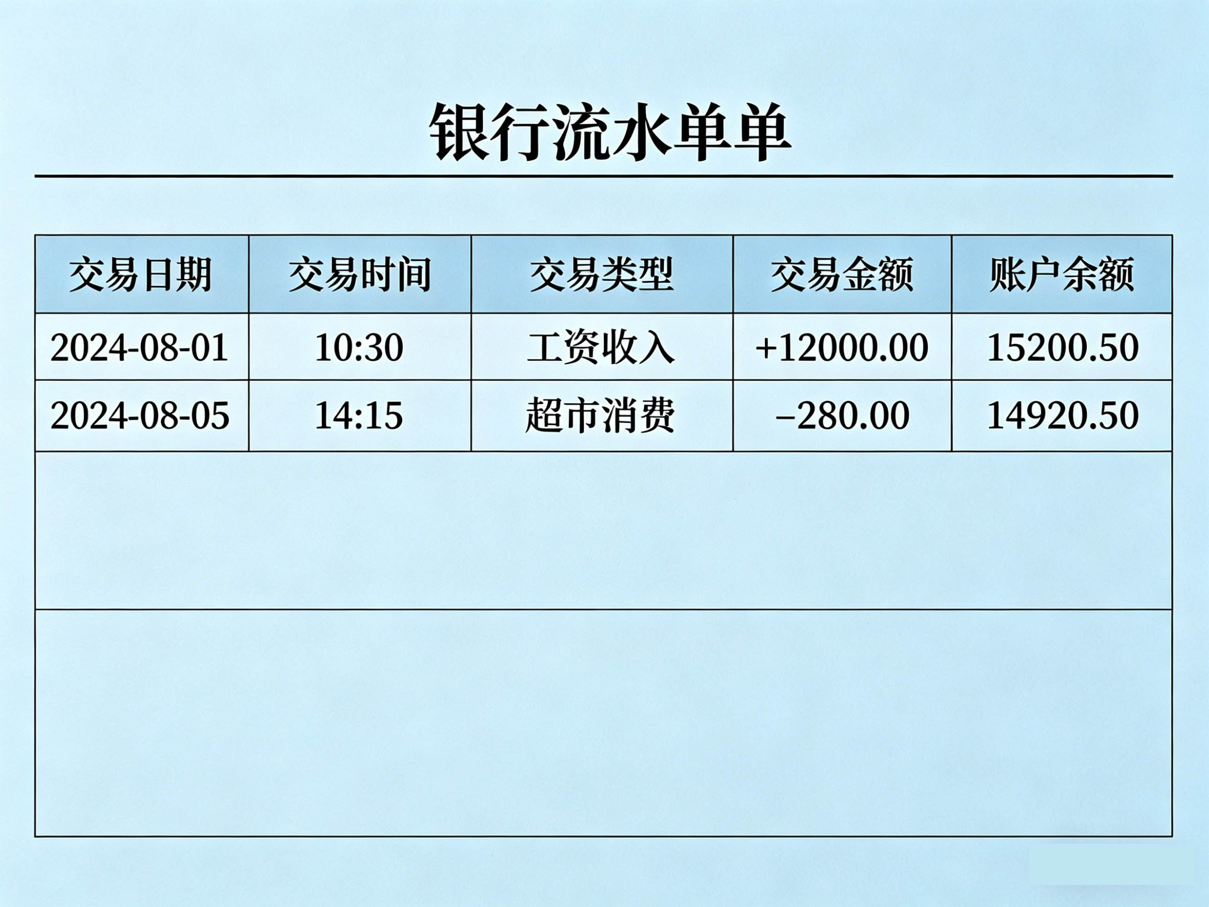 如何合法提升银行流水通过率 佛山肇庆珠海市推荐银行流水定制专家