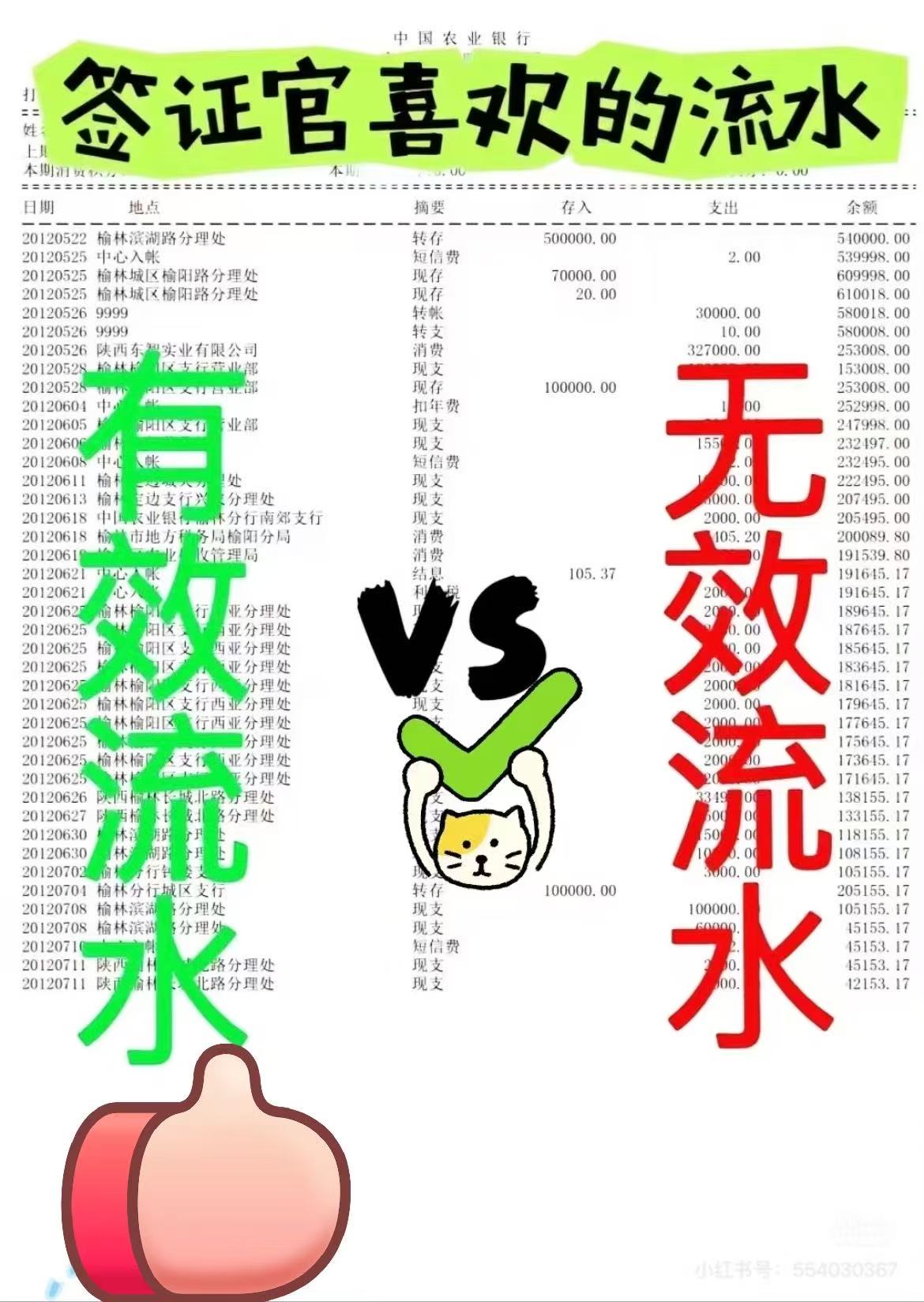 银行流水不够怎么办